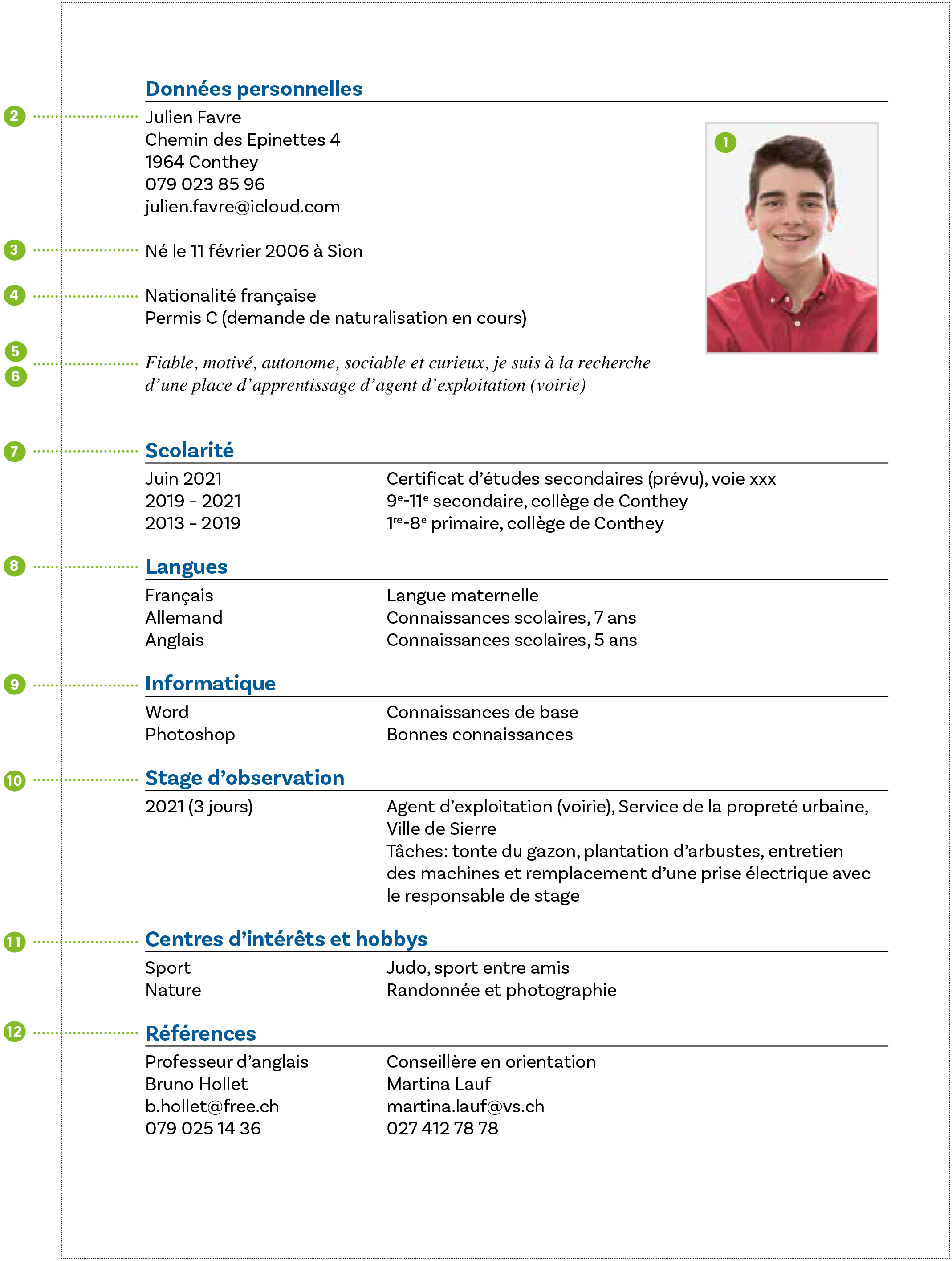 Curriculum vitae